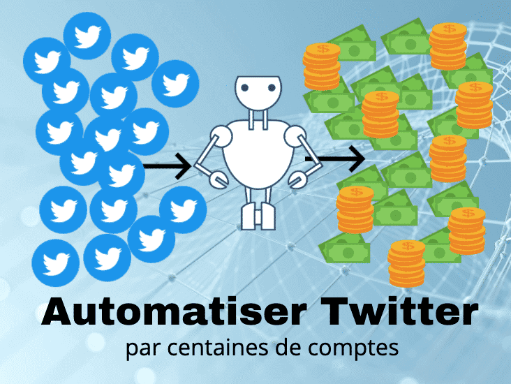 Twitter automation overview