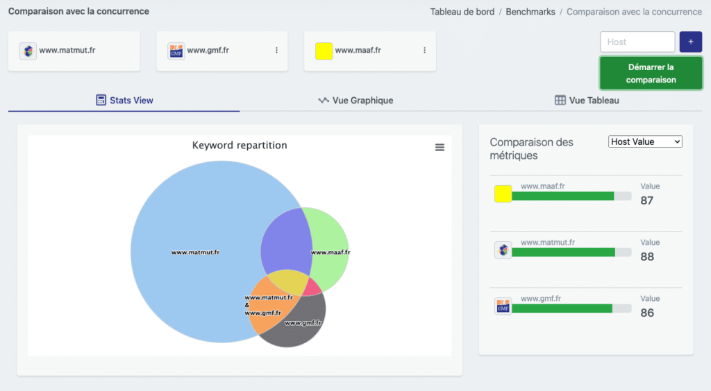 Babbar SEO tool screenshot 10