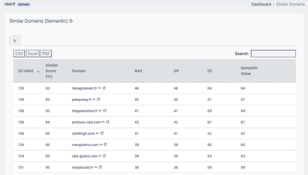 Babbar SEO tool screenshot 6