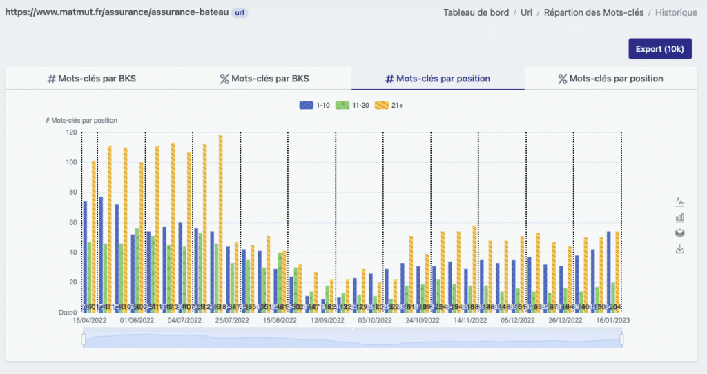 Babbar SEO tool screenshot 8