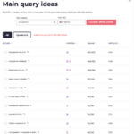 Dokey.io screenshot 6