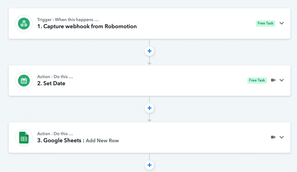 Expired domain automation step 13