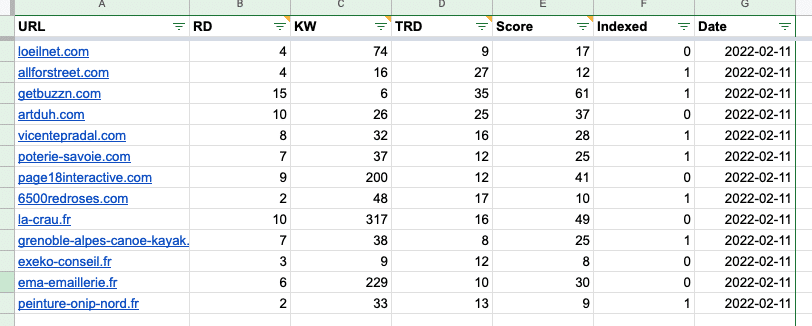Expired domain automation step 14