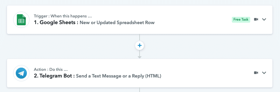 Expired domain automation step 15