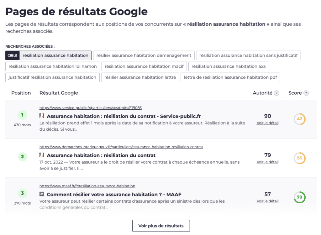 RankTracker review screenshot 1