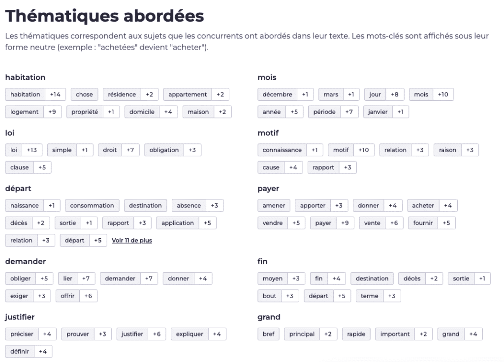 RankTracker review screenshot 4